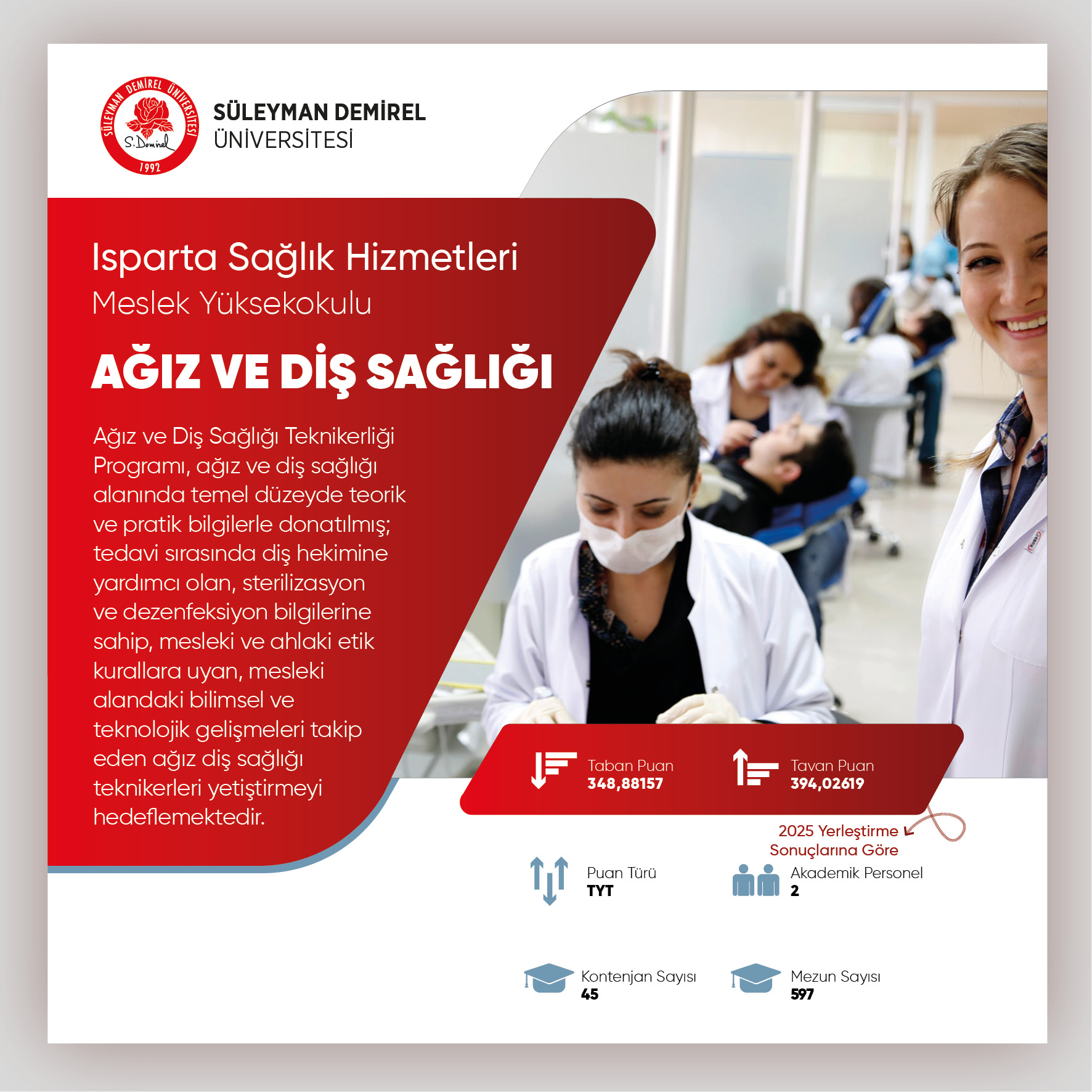 Isparta Sağlık Hizmetleri Meslek Yüksekokulu